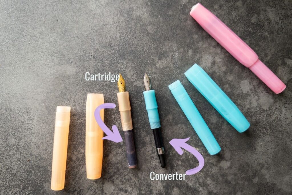 What is a converter